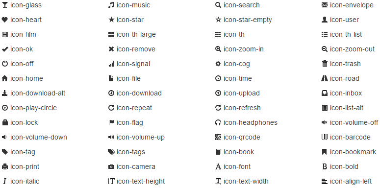 bootstrap glyphicons